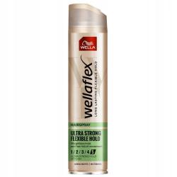 Wellaflex lak 250ml Ultra Strong .5