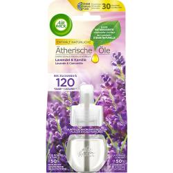 Air Wick Electric npl 19ml Lavender