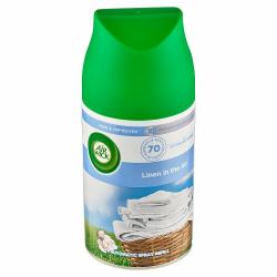 Air Wick FM npl 250ml Prdlo vo Vnku (SK)